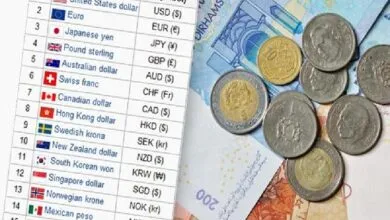  أسعار صرف العملات